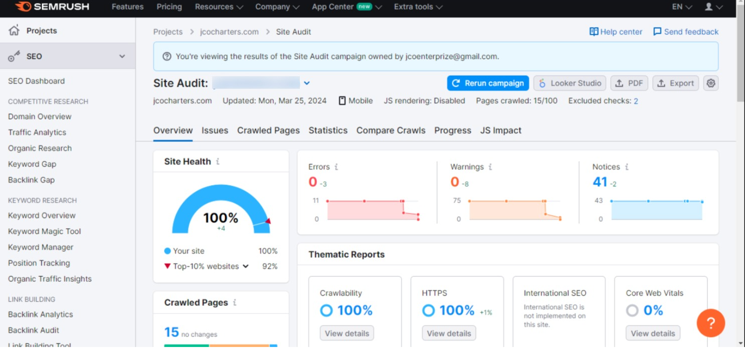 SEMRush Site Audit Fixed